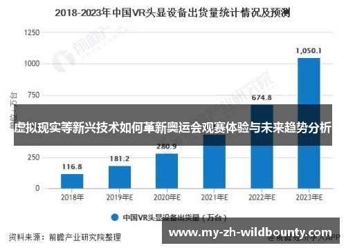 虚拟现实等新兴技术如何革新奥运会观赛体验与未来趋势分析 虚拟现实等新兴技术如何革新奥运会观赛体验与未来趋势分析
