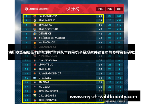 法甲赛场保级压力走势解析与球队生存形势全景观察关键变量与赛程影响研究 法甲赛场保级压力走势解析与球队生存形势全景观察关键变量与赛程影响研究