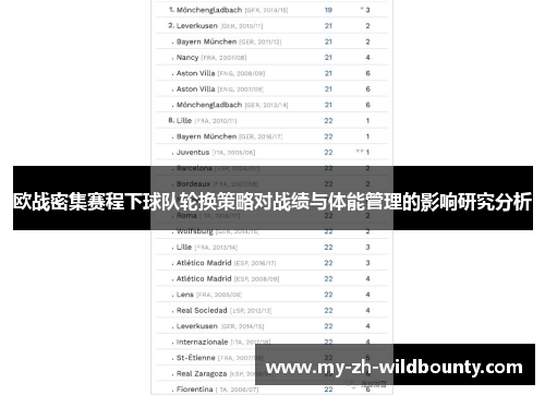 欧战密集赛程下球队轮换策略对战绩与体能管理的影响研究分析 欧战密集赛程下球队轮换策略对战绩与体能管理的影响研究分析