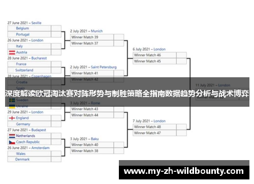 深度解读欧冠淘汰赛对阵形势与制胜策略全指南数据趋势分析与战术博弈 深度解读欧冠淘汰赛对阵形势与制胜策略全指南数据趋势分析与战术博弈