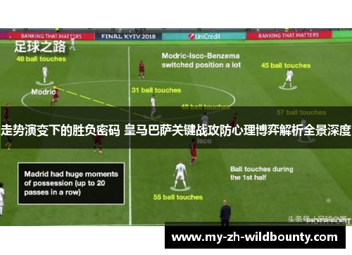 走势演变下的胜负密码 皇马巴萨关键战攻防心理博弈解析全景深度