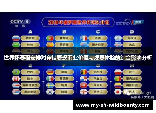 世界杯赛程安排对竞技表现商业价值与观赛体验的综合影响分析 世界杯赛程安排对竞技表现商业价值与观赛体验的综合影响分析