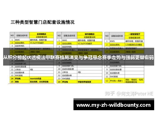 从积分榜起伏透视法甲联赛格局演变与争冠悬念赛季走势与强弱更替密码 从积分榜起伏透视法甲联赛格局演变与争冠悬念赛季走势与强弱更替密码