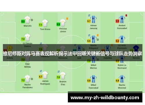 维尼修斯对阵马赛表现解析揭示法甲回暖关键新信号与球队走势洞察
