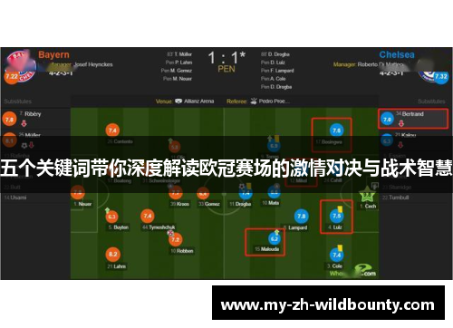 五个关键词带你深度解读欧冠赛场的激情对决与战术智慧 五个关键词带你深度解读欧冠赛场的激情对决与战术智慧