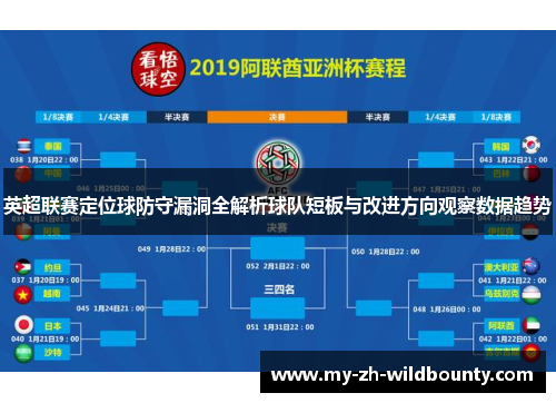 英超联赛定位球防守漏洞全解析球队短板与改进方向观察数据趋势