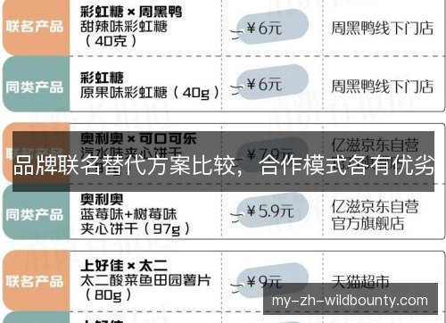 品牌联名替代方案比较，合作模式各有优劣